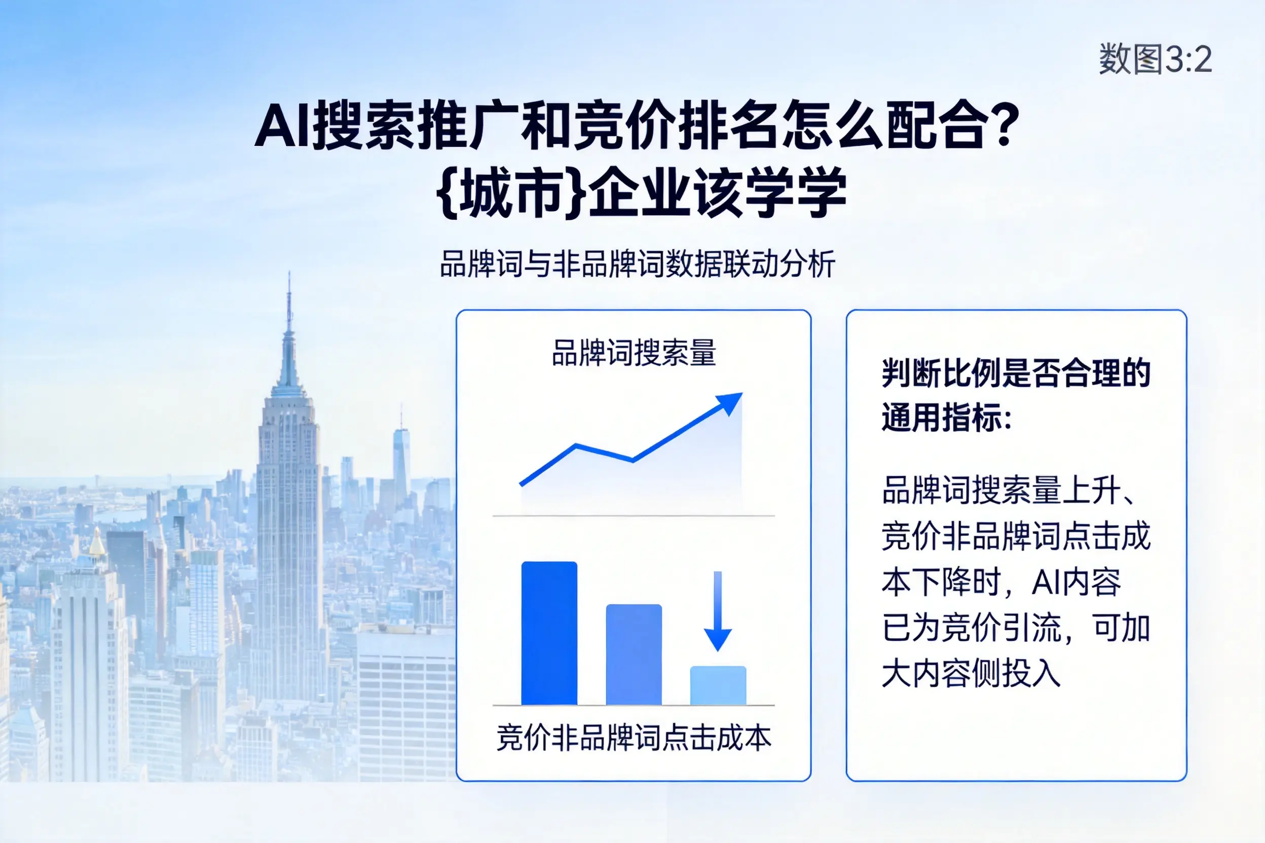 AI搜索推广和竞价排名怎么配合?钦州企业该学学