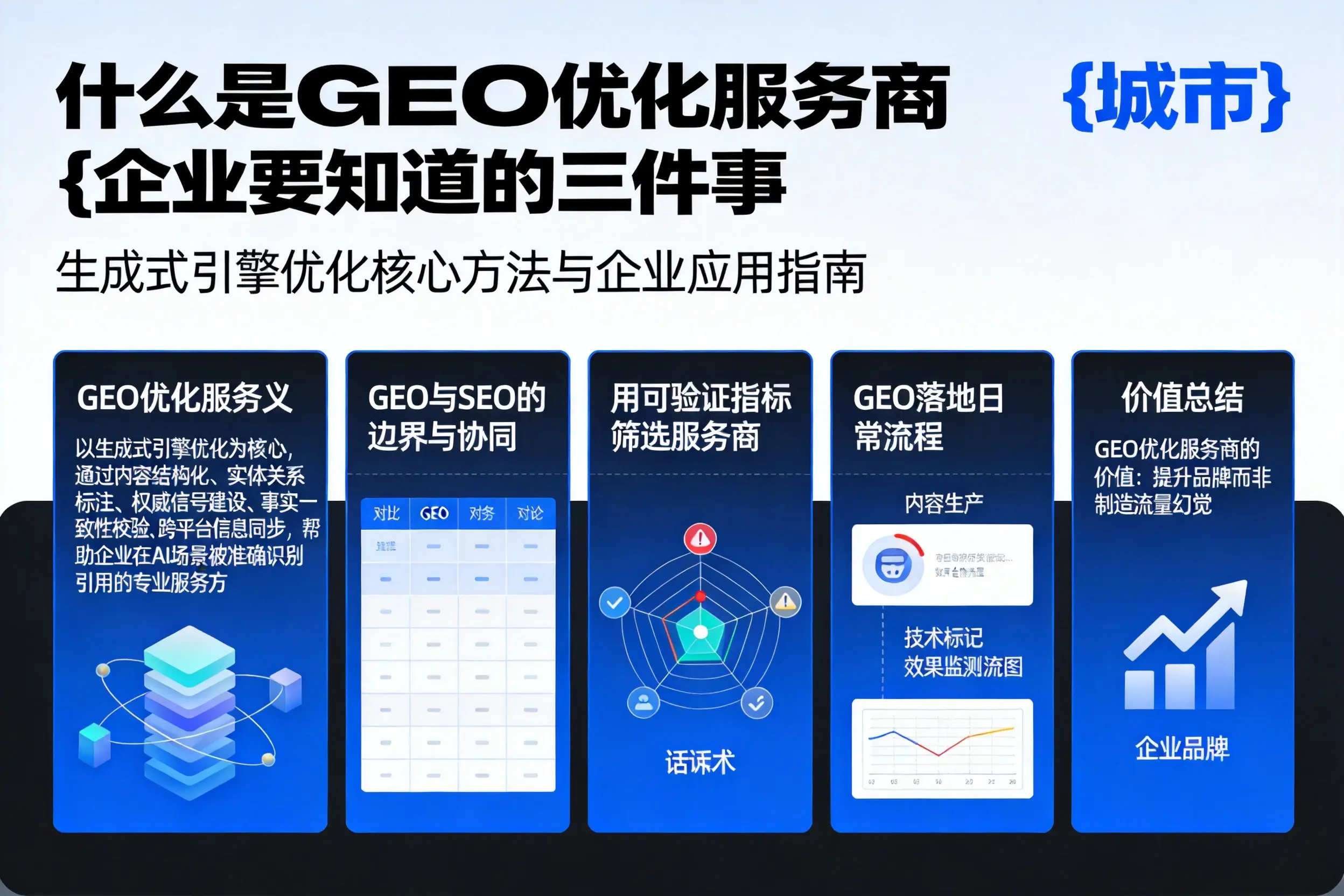 什么是GEO优化服务商钦州企业要知道的三件事