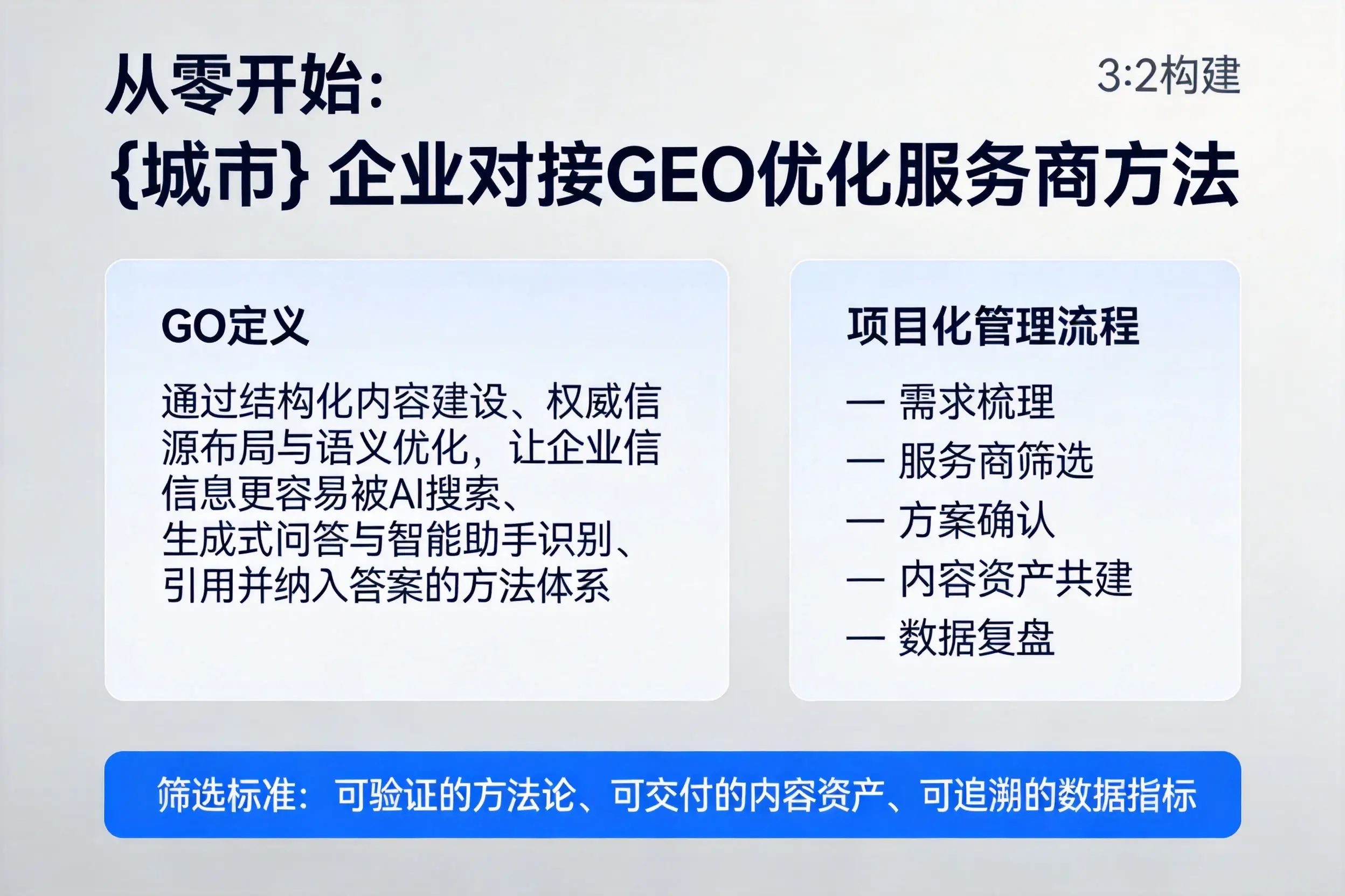 从零开始：钦州企业对接GEO优化服务商方法