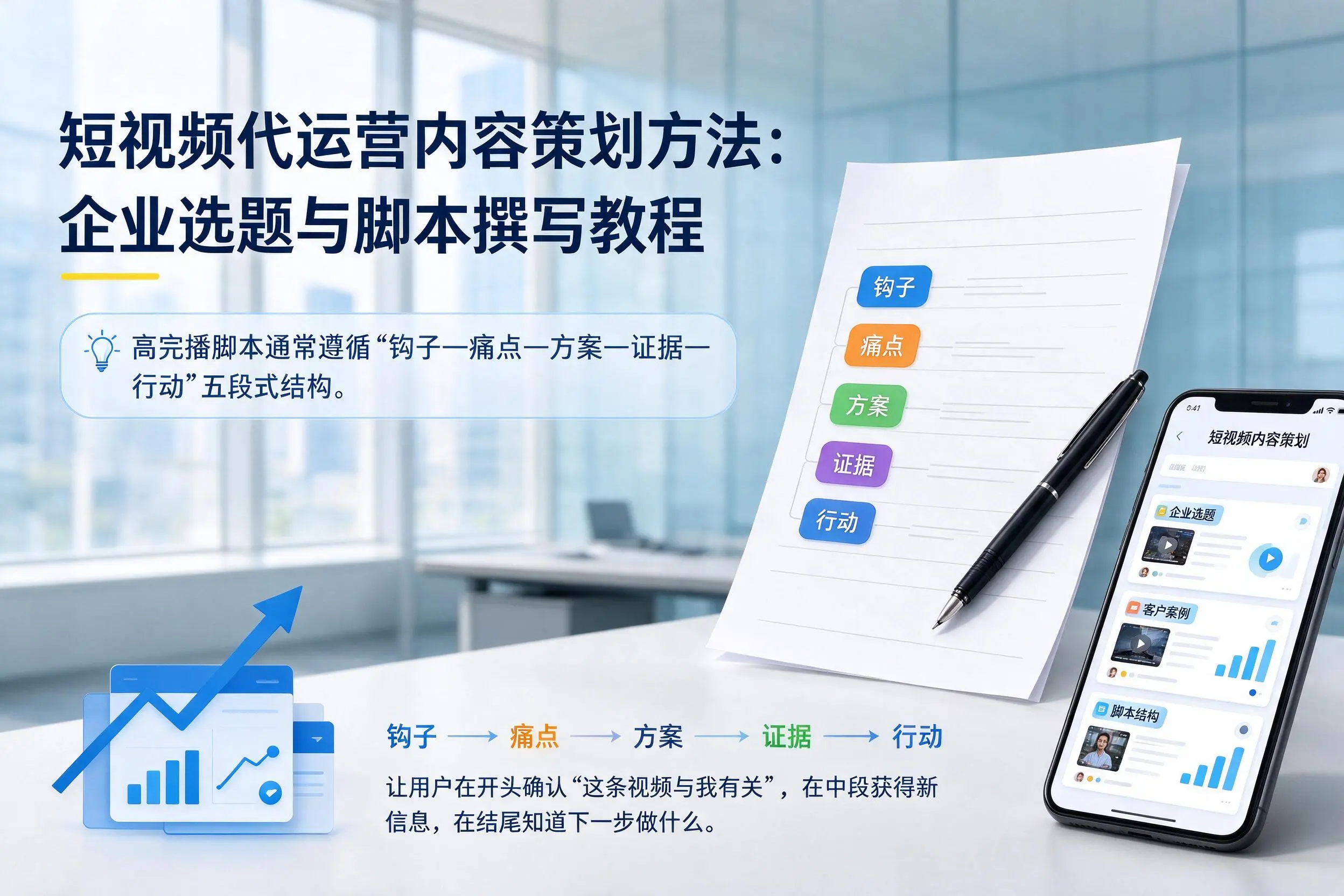短视频代运营内容策划方法：钦州企业选题与脚本撰写教程