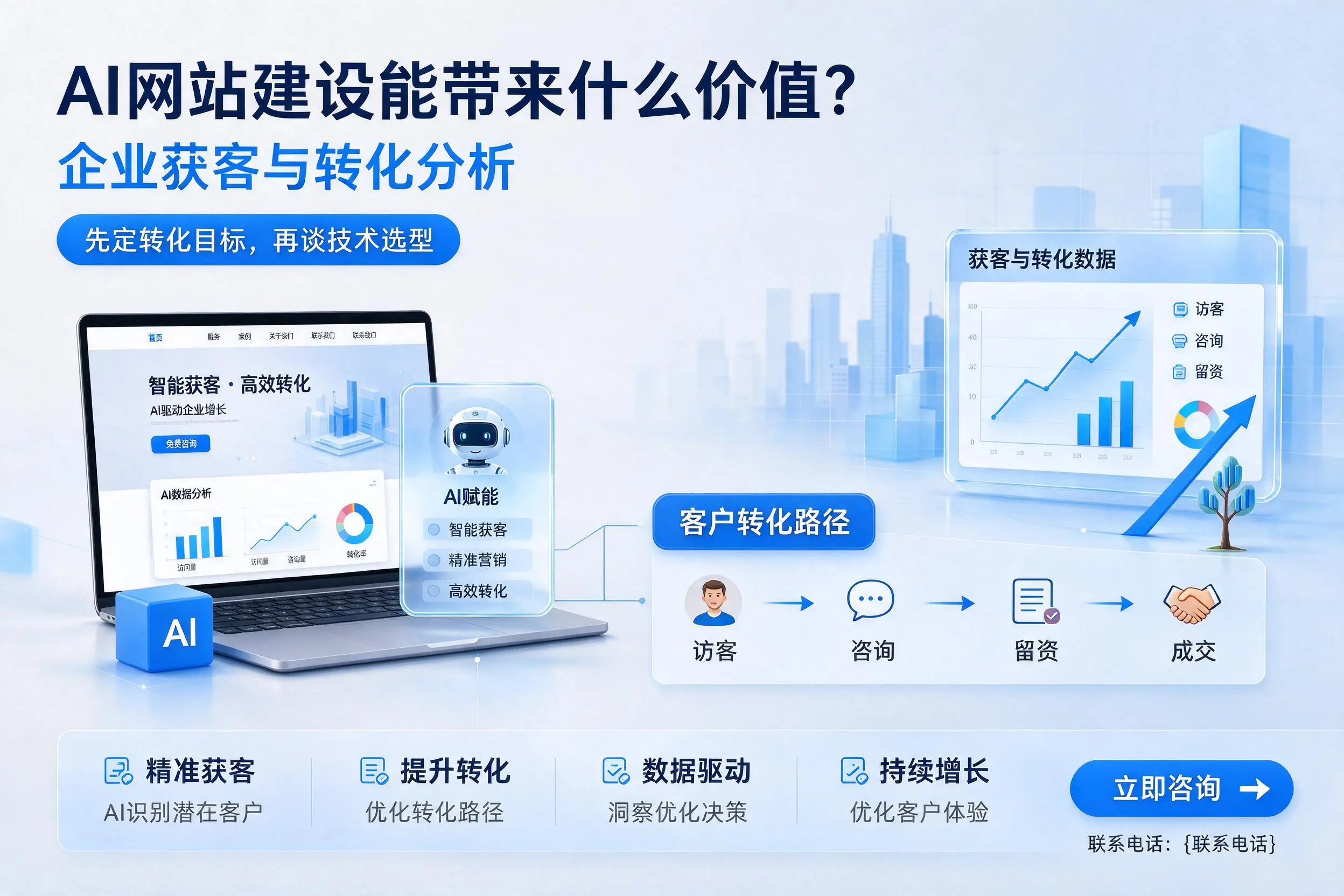AI网站建设能带来什么价值？钦州企业获客与转化分析