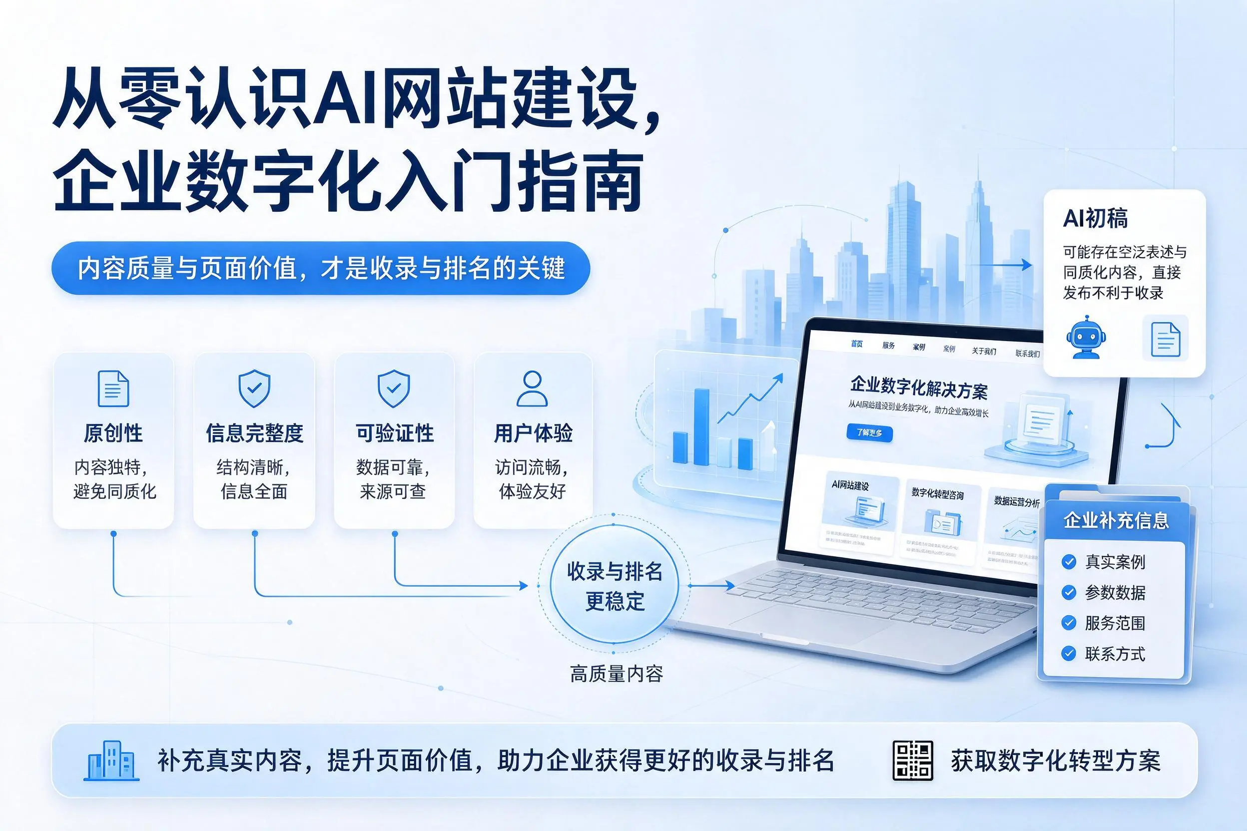 从零认识AI网站建设,钦州企业数字化入门指南