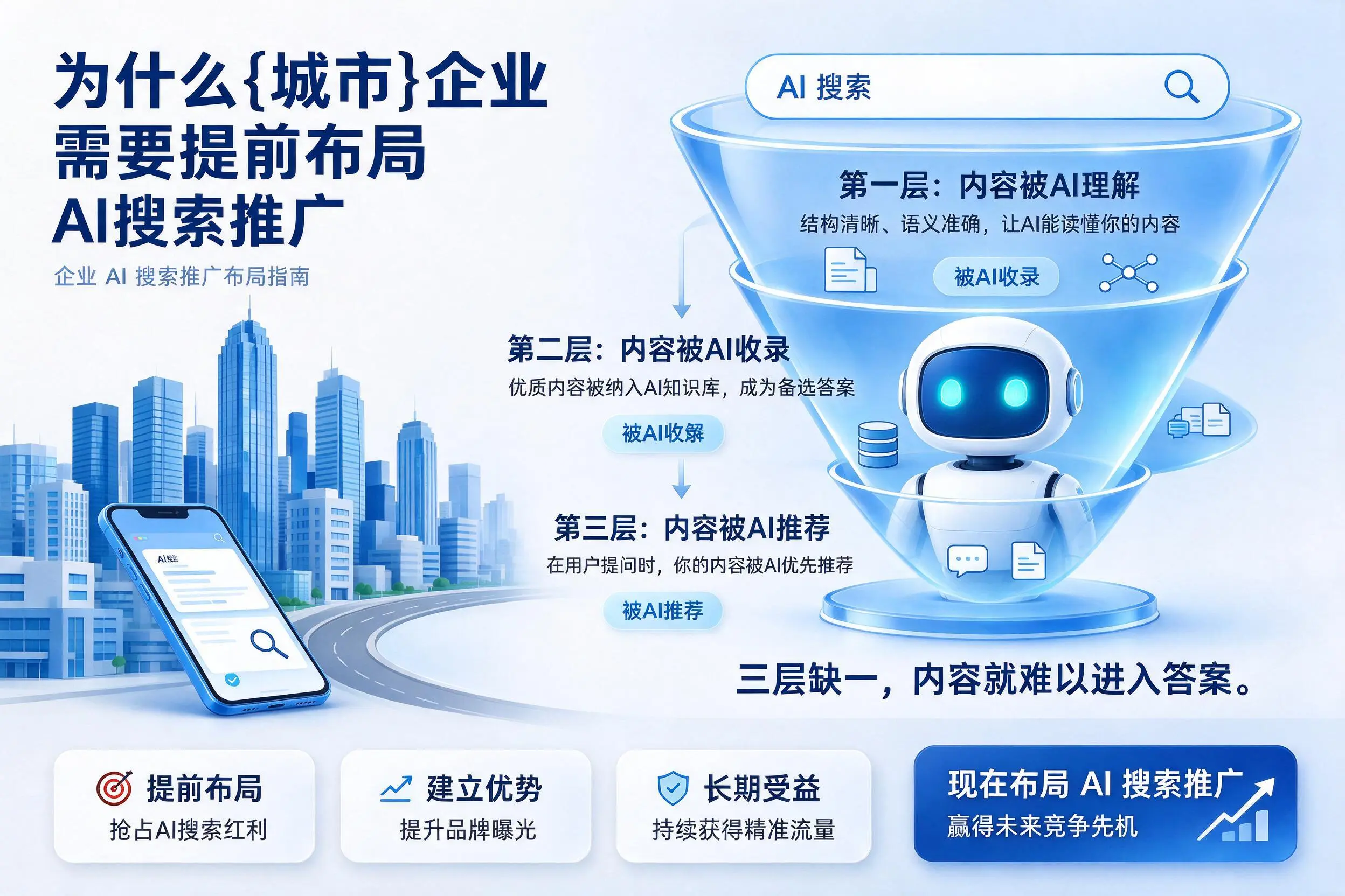 为什么钦州企业需要提前布局AI搜索推广